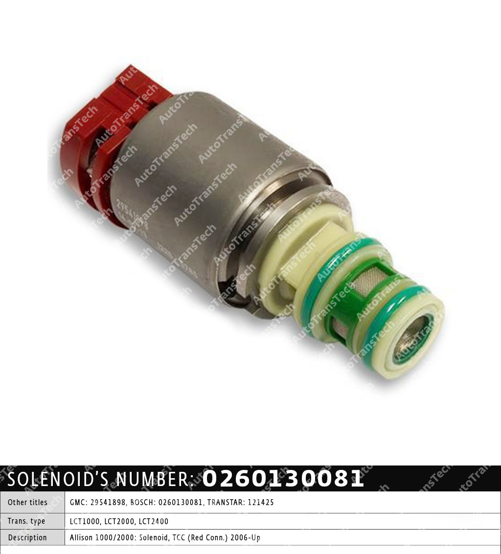 Solenoid 0260130081 – ATTCVT: Original Bosch CVT pushbelts&solenoids